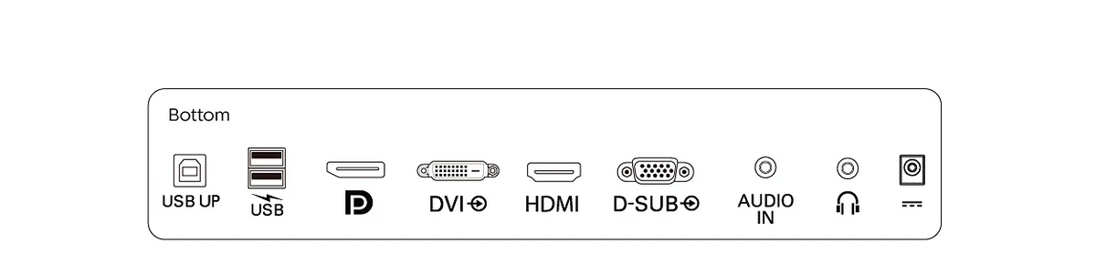 PHILIPS 23.8吋 Full HD IPS 60Hz 10 點觸控商用顯示器 242B9T