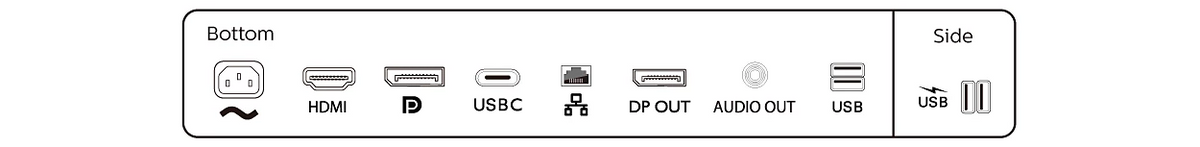 PHILIPS 23.8吋 Full HD IPS 75Hz Power Sensor USB-C 90W 商用顯示器 243B1