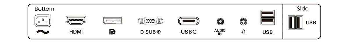 PHILIPS 23.8吋 Full HD IPS 75Hz Power Sensor USB-C 65W 商用顯示器 243B9