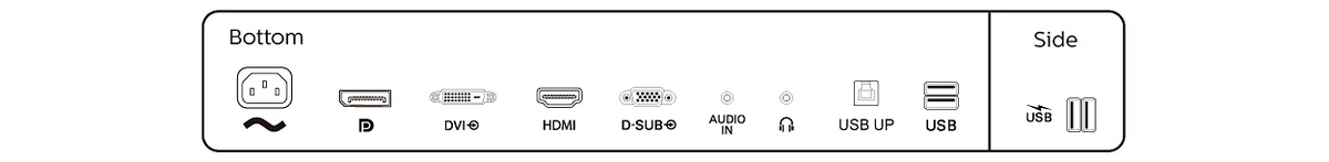 PHILIPS 23.8吋 Full HD IPS 75Hz Power Sensor 商用顯示器 242B1