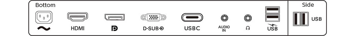 PHILIPS 27 吋 FullHD IPS 75Hz USB-C 65W 商用顯示器 273B9