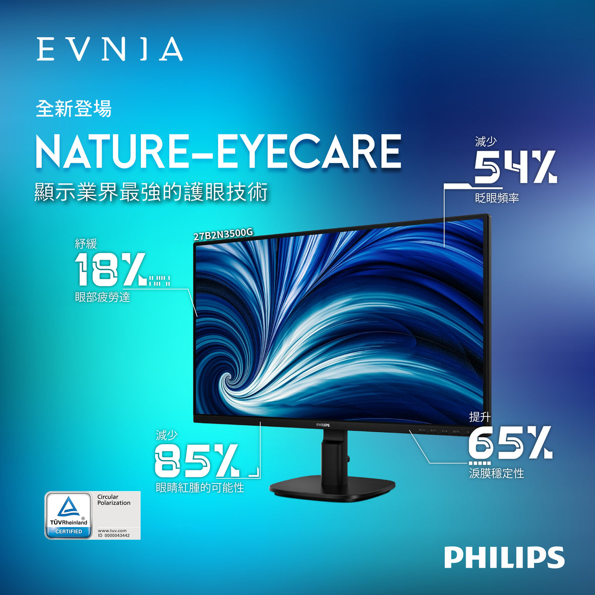 PHILIPS 27吋 2K QHD IPS 144Hz SoftBlue 圓偏光護眼商用顯示器 27B2N3500G