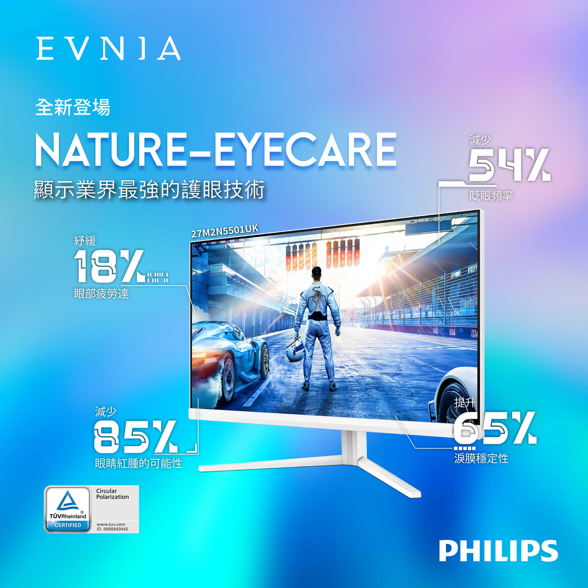 PHILIPS EVNIA 27 吋 2K QHD 快速 IPS 320Hz 環形偏光電競顯示器 27M2N5501UK